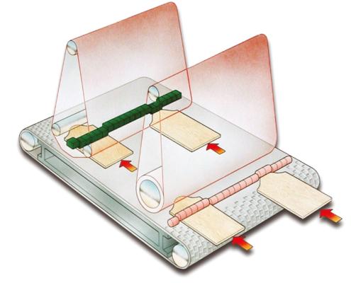 Pattern Processing SCM