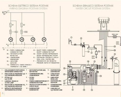 Interno Catalogo Tavole Installazione - CELLI Group