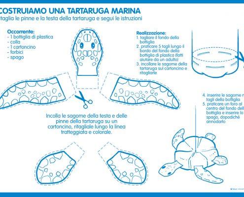 Interno Album Il Giocavacanze Progetto Sole 8