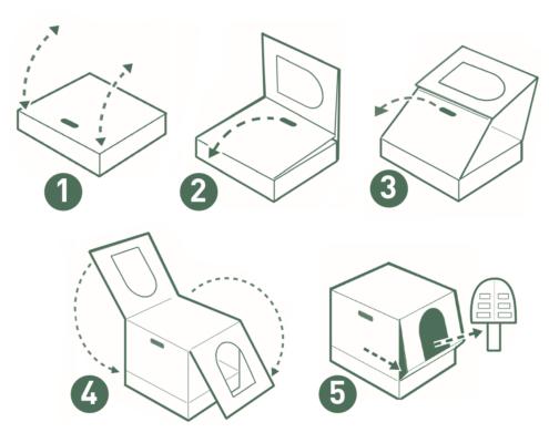 illustrazioni montaggio packaging